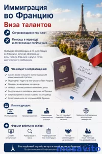 Иммиграция во Францию Виза талантов